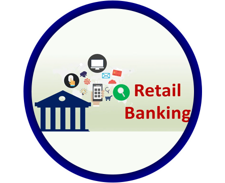 Decoding Retail Banking: Types, Services, and Emerging Trends